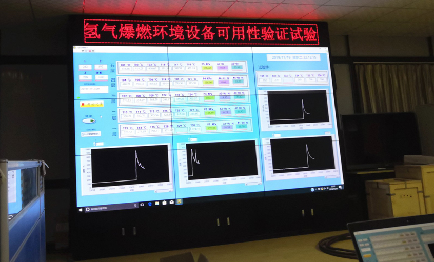 海内首次|尊龙凯时K1类电缆乐成通过氢爆试验